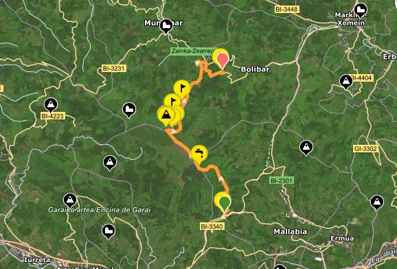 Zengotita-Oiz-Kortaguren-Ziortzako monastegia